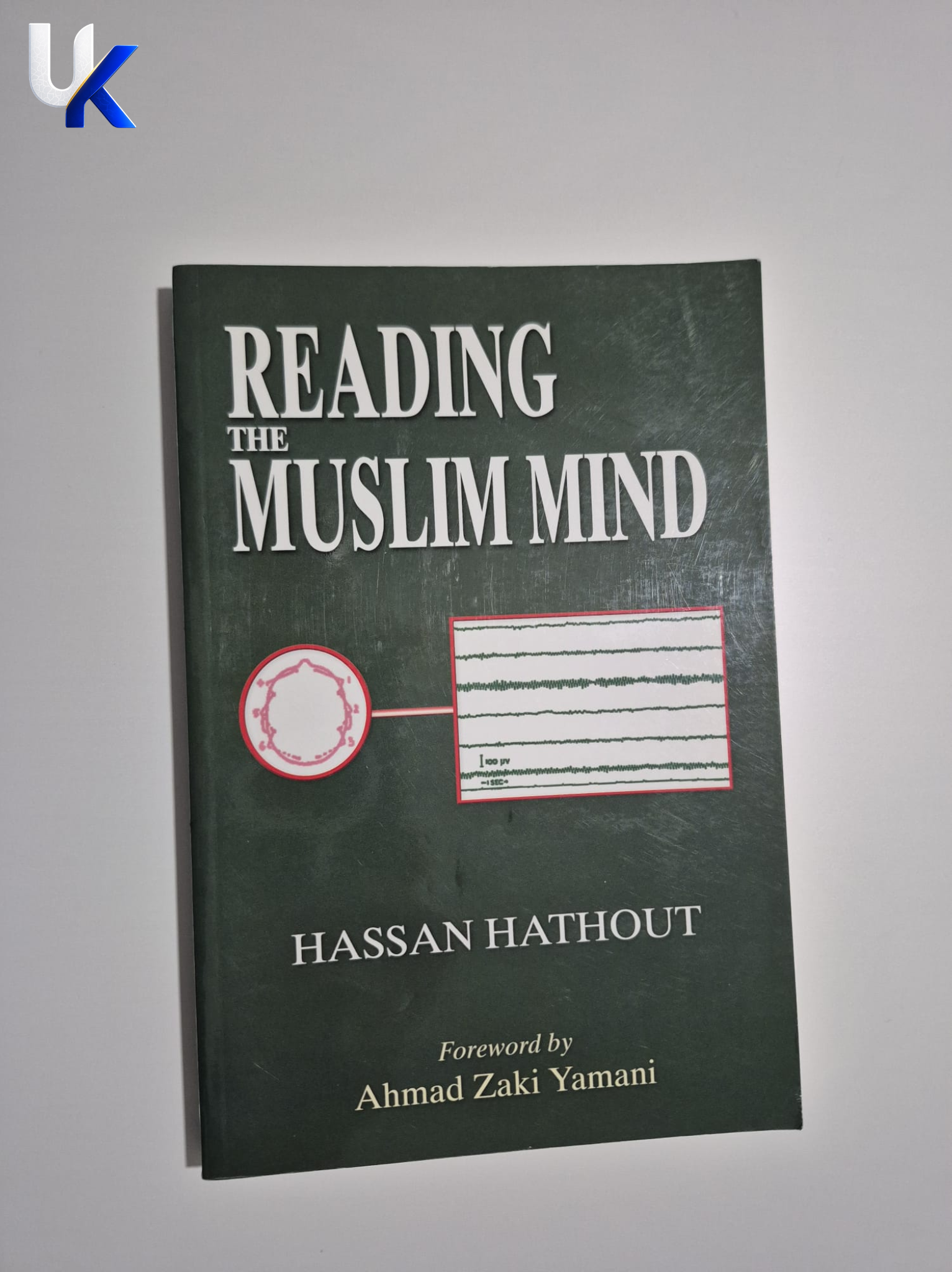 Reading the Muslim Mind